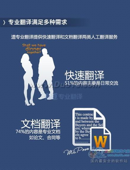 有道發(fā)布首份互聯(lián)網(wǎng)翻譯用戶(hù)研究報(bào)告，揭示翻譯服務(wù)用戶(hù)增長(zhǎng)迅猛趨勢(shì)